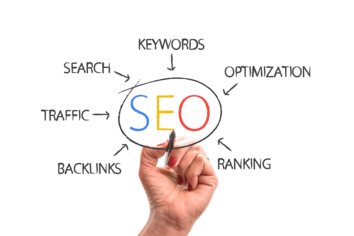 SEO concept illustration with “SEO” circled in the center and arrows pointing to keywords, search, traffic, backlinks, ranking, and optimization.
